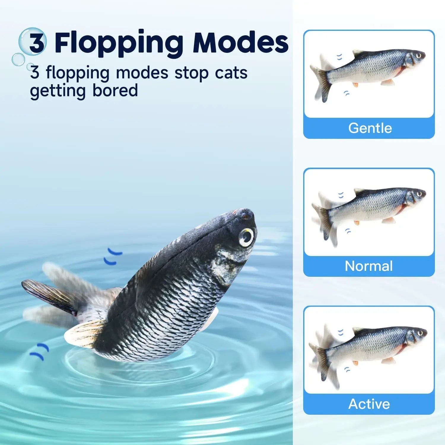 10.5 Inch Flopping Fish Cat Toy With Catnip