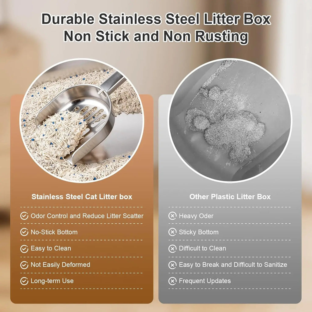 Stainless Steel Litter Box for Small Cats,