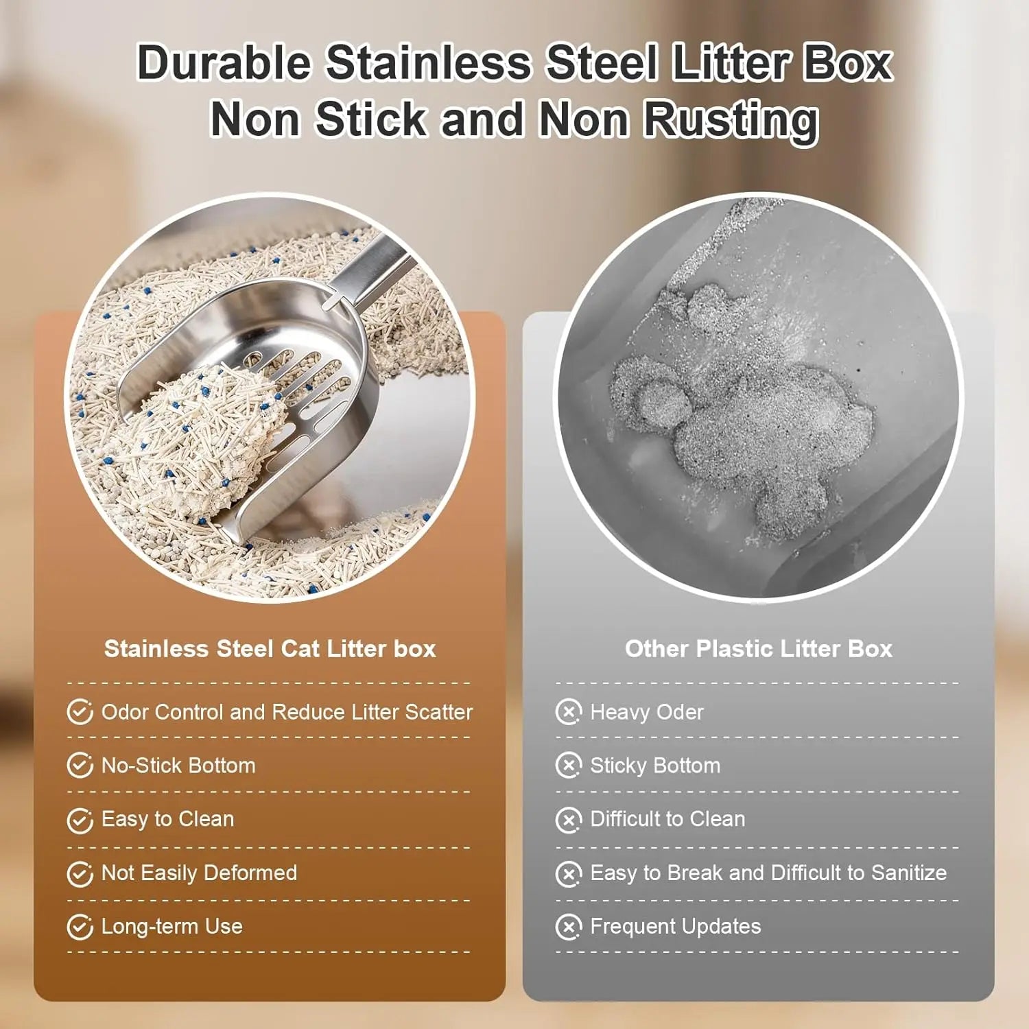 Stainless Steel Litter Box for Small Cats,