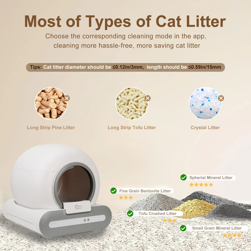 65L Self-Cleaning Cat Litter Box.  Only Supports 2.4G Wi-Fi.  Comes with Litter Mat & Trash Bags.