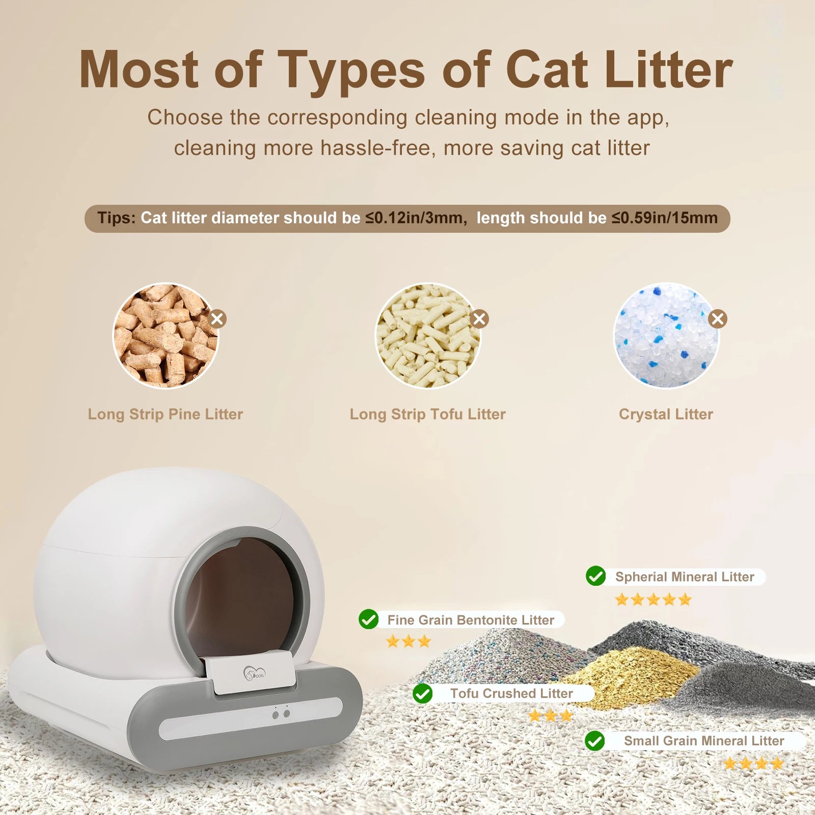 65L Self-Cleaning Cat Litter Box.  Only Supports 2.4G Wi-Fi.  Comes with Litter Mat & Trash Bags.