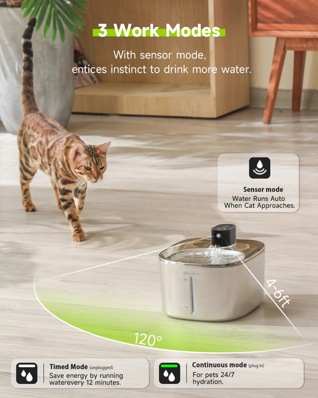 Wireless Water Fountain for Dogs and Cats, Auto Sensor Drinking Fountain, Pet Water 4L Dispenser Accessory.