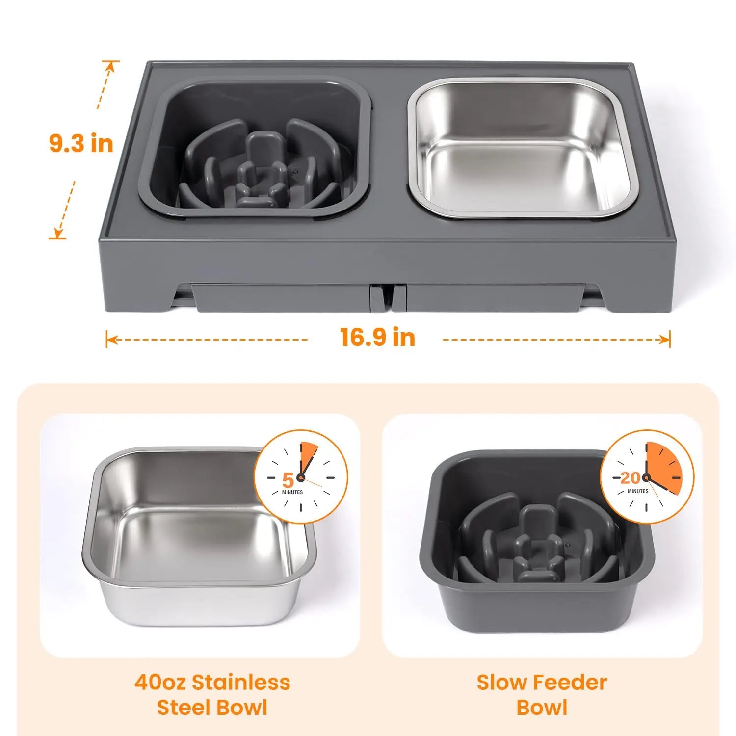Elevated Dog and Cat Bowls, Stainless Steel/Plastic/ Pet Food & Water Bowls with Foldable Stand.