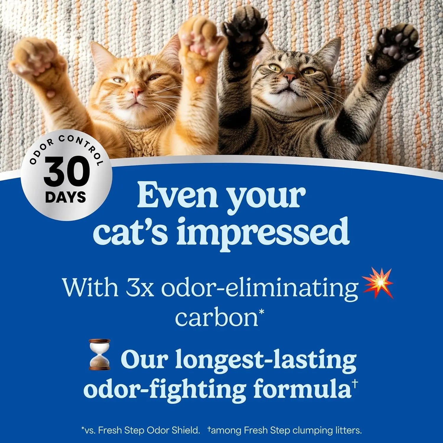 Advanced Multi Cat Clumping Litter with Febreze, Heavy Duty Odor Block, 17.5 lb. Package.