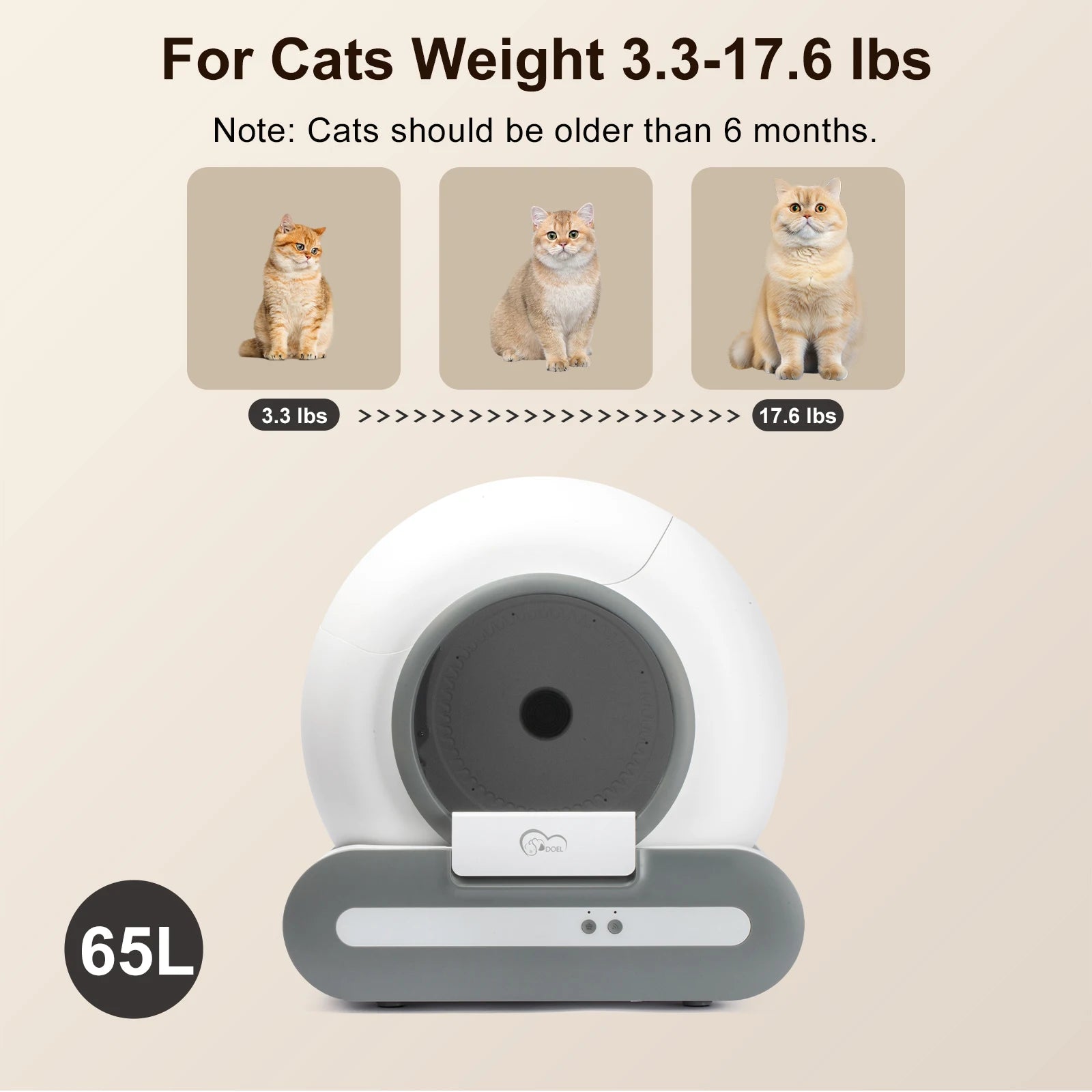 65L Self-Cleaning Cat Litter Box.  Only Supports 2.4G Wi-Fi.  Comes with Litter Mat & Trash Bags.