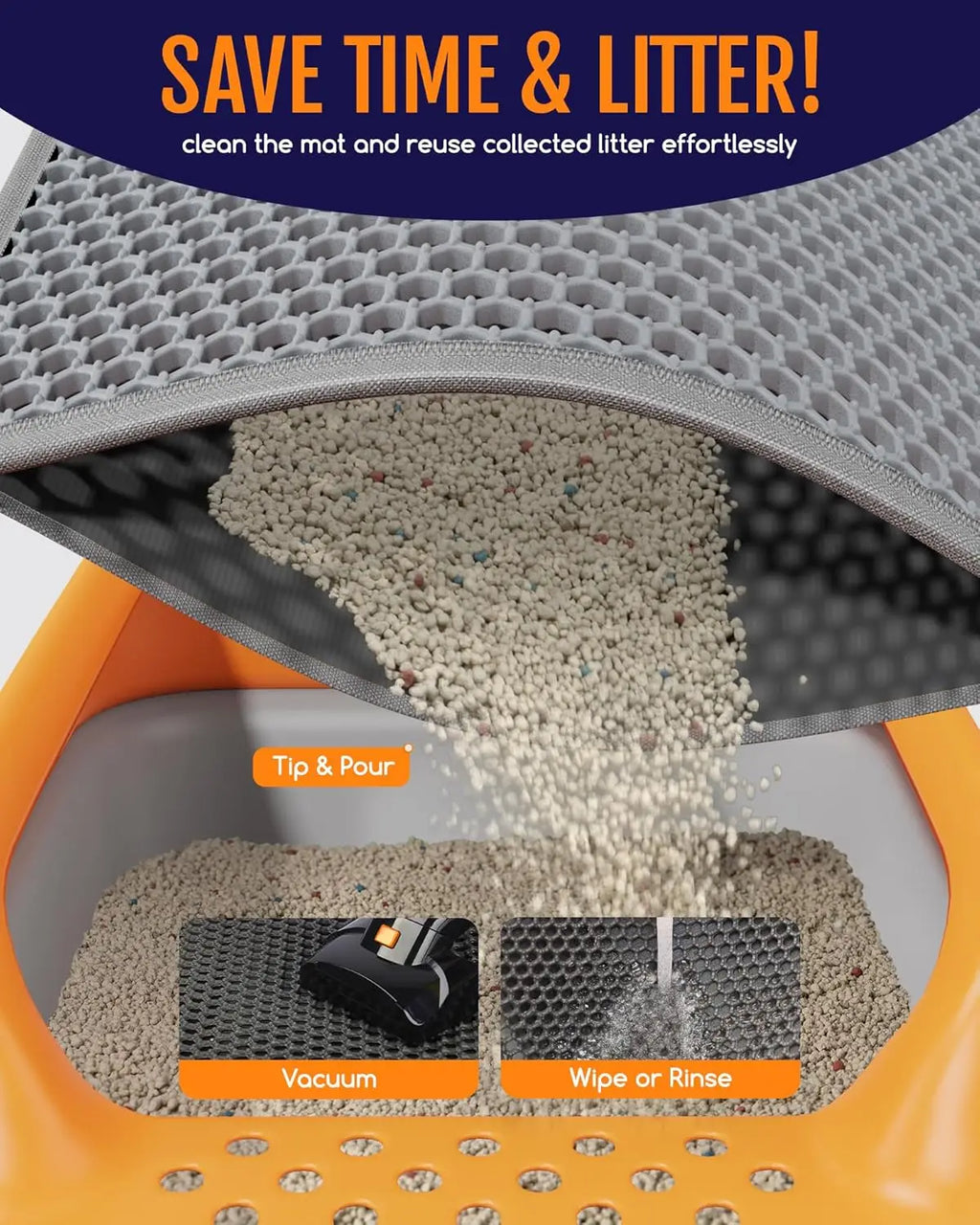 Cat Litter Mat 23.2x14.6 in Double Layer Litter Trapping Mat with Honeycomb Design for Scatter Control and Easy Cleanup. Has soft EVA material.