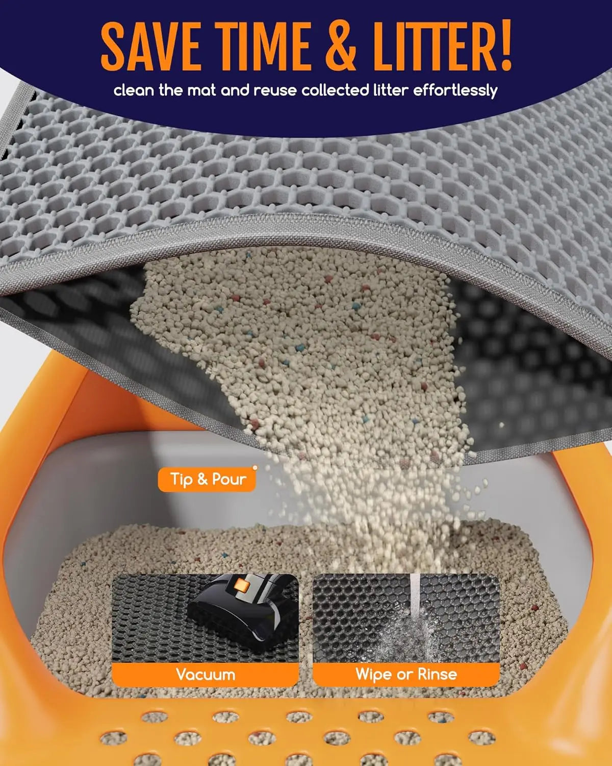 Cat Litter Mat 23.2x14.6 in Double Layer Litter Trapping Mat with Honeycomb Design for Scatter Control and Easy Cleanup. Has soft EVA material.