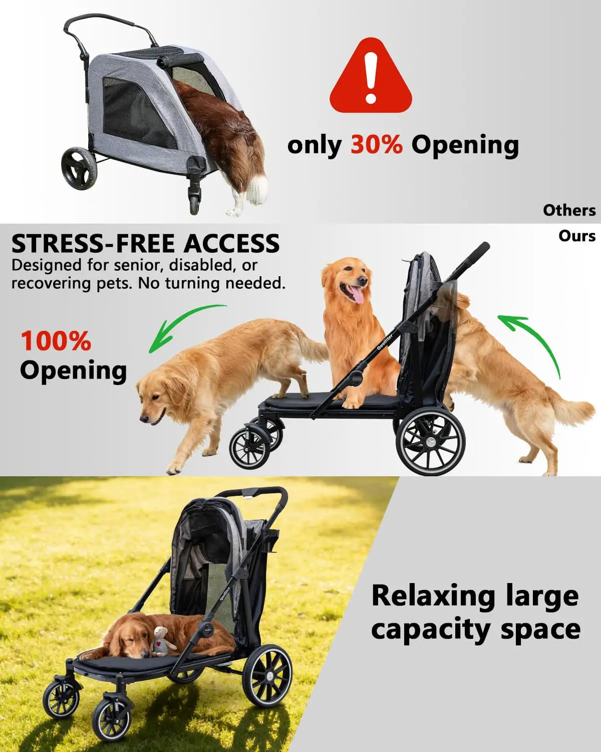 All-Terrain Pet Walking Stroller. Wear-Resistant Rubber Wheels, Air Mesh, Foldable Pet Stroller for Large Dogs & Cats up to 130 lb.