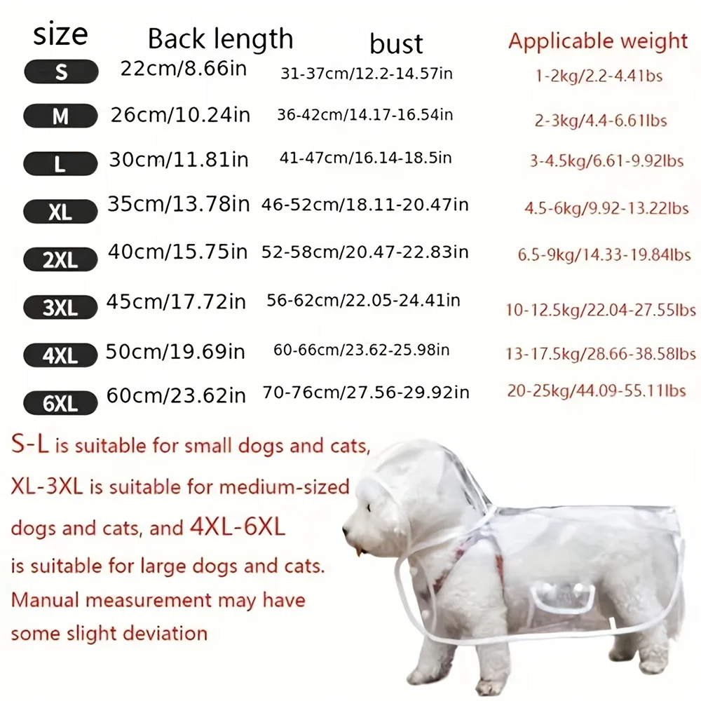 Transparent Waterproof Dog Raincoat, Raincoat for Small and Medium Sized Dogs and Cats.