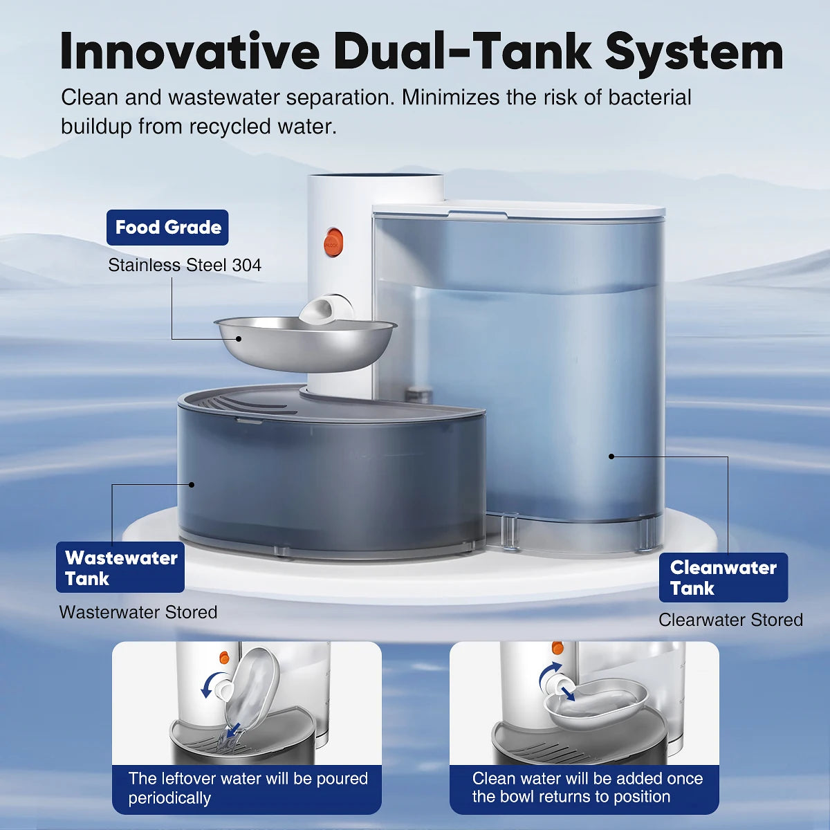 Stainless Steel Bowl Water Dispenser Purifies the Wireless Drinking Bowl For Dogs and Cats.