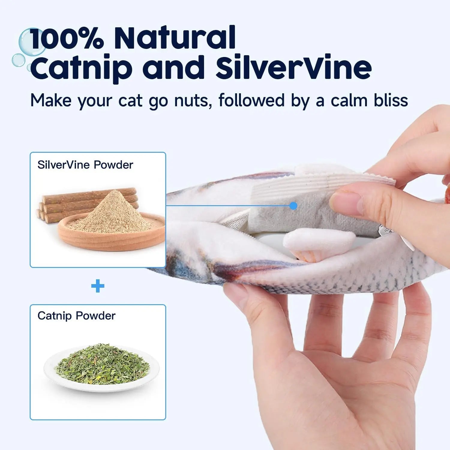 10.5 Inch Flopping Fish Cat Toy With Catnip