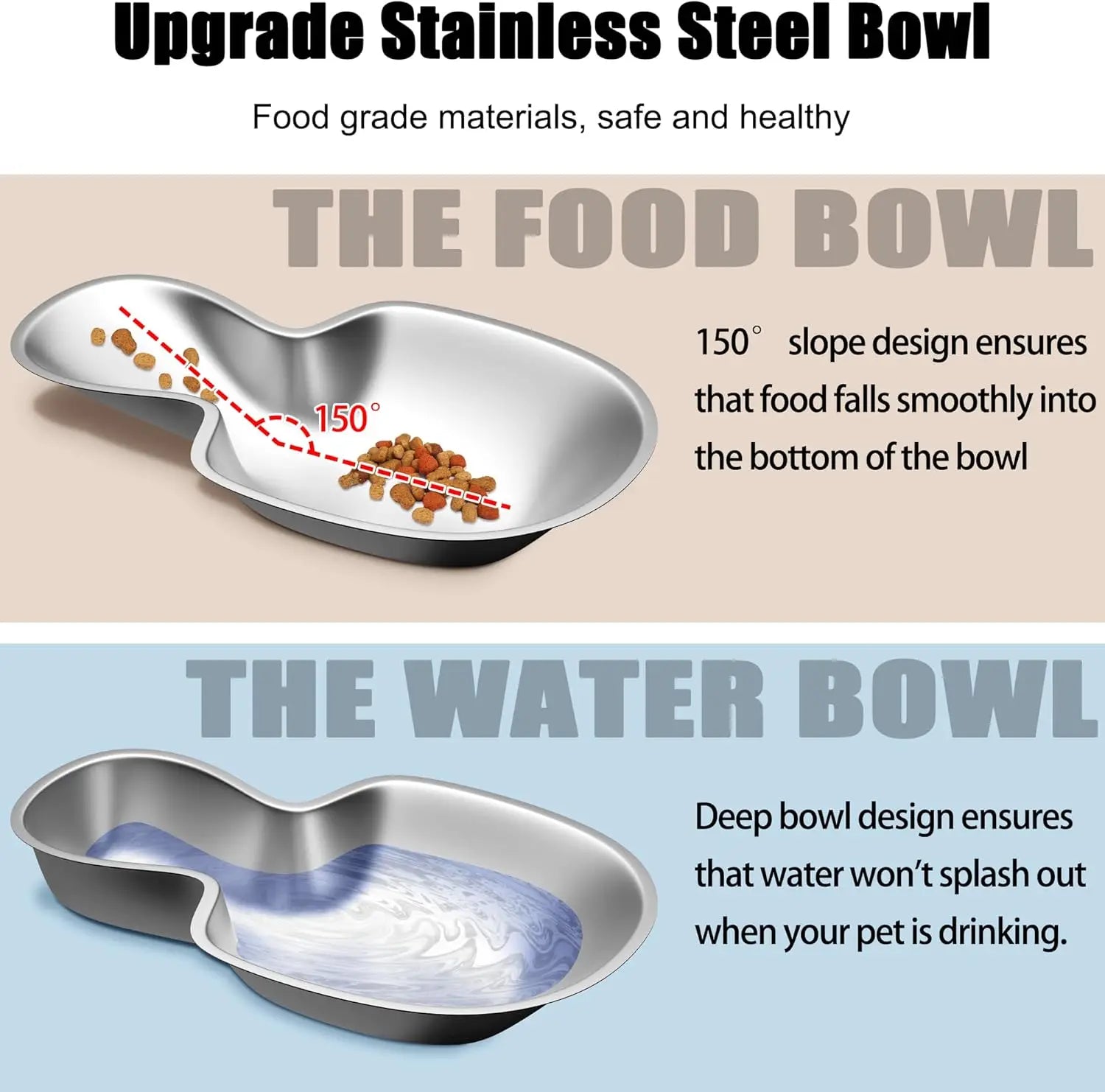 Stainless Steel Bowls for Feeder and Waterer Set.