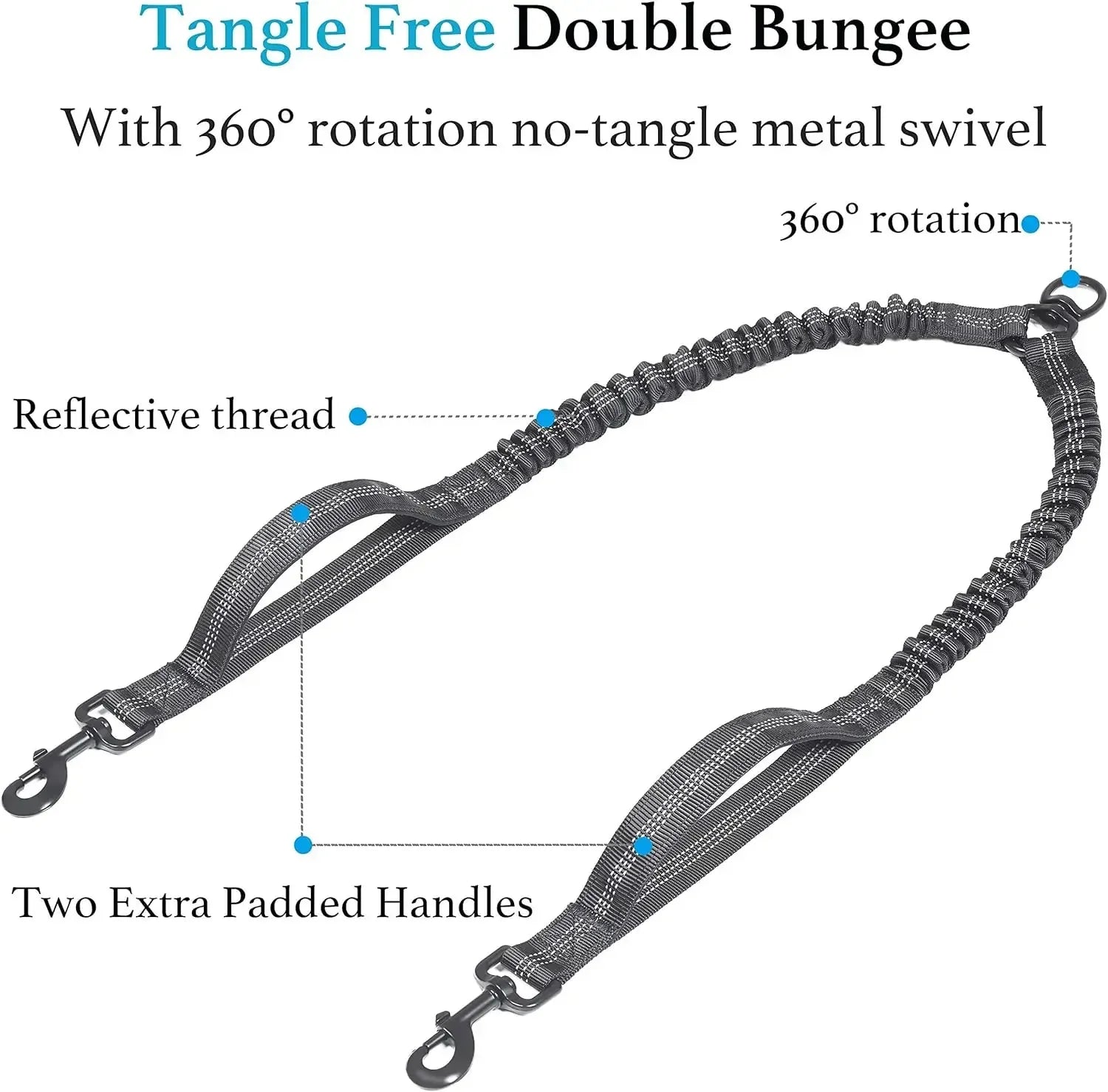 Double Dog Leash With Two Extra Traffic Handles. 360 Swivel No Tangle Dual Dog Walking Leash, Comfortable Shock Absorbing Reflective Bungee For Two Dogs 18-120 lbs.