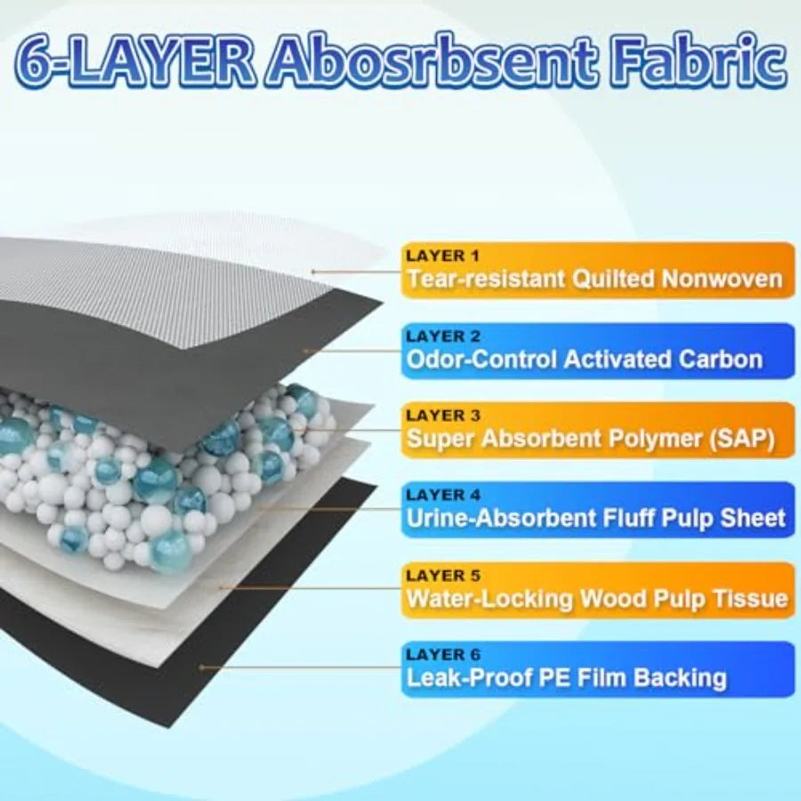 Charcoal Odor-Control Disposable Dog Pee Pads Extra Large 28"x34".  Puppy Pads Extra Large 30".  Six Layers of  Absorbent Fabric.