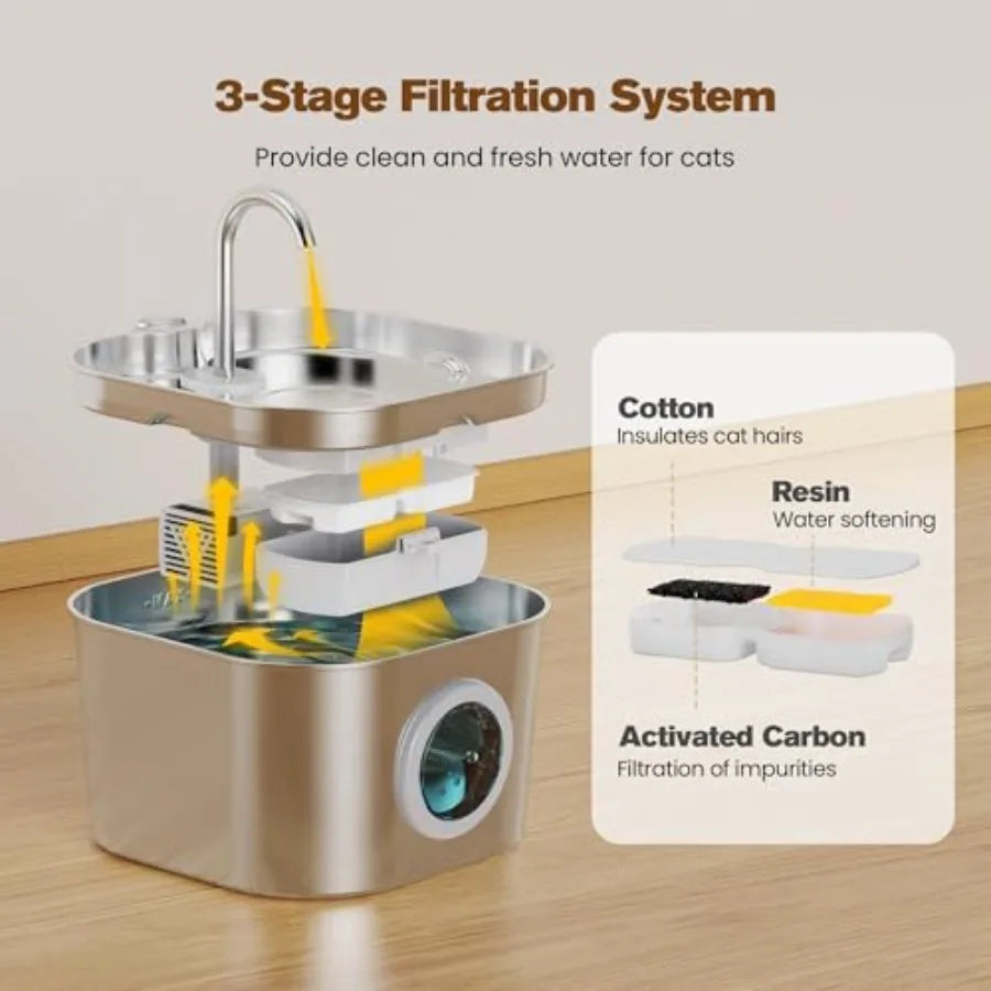 Stainless Steel Water Fountain for Cats and Dogs.