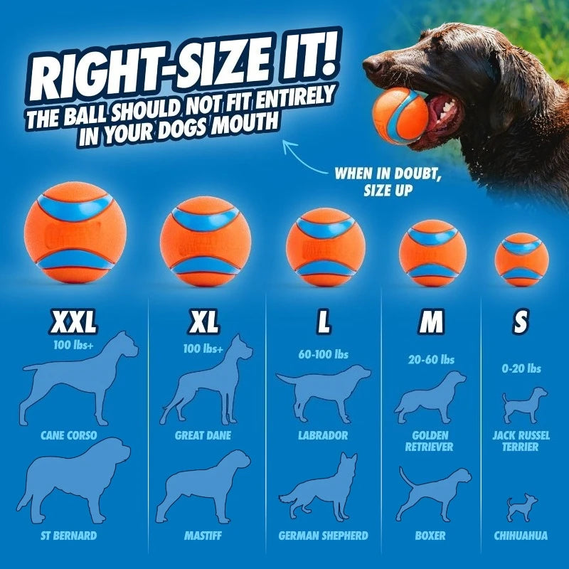 Dog Ball For Large Dogs,  Made from Durable Rubber,  Super Bouncy and Floats.
