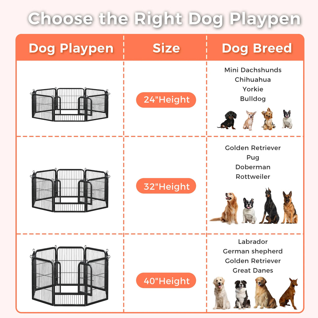 Heavy-Duty Metal Puppy Playpen.  Indoor and Outdoor Use.