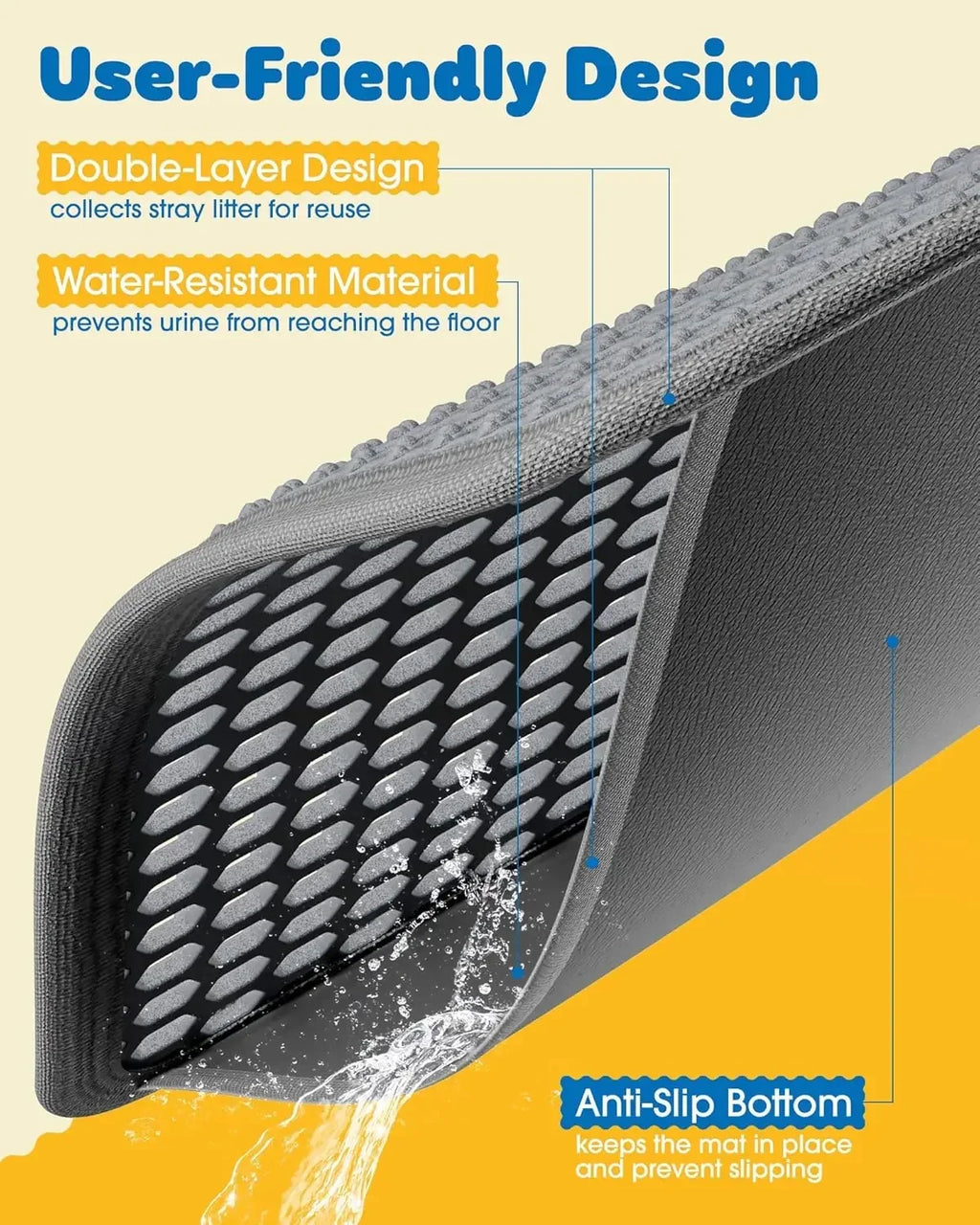 Ultra-Large Litter Box Mat with Double Layers.