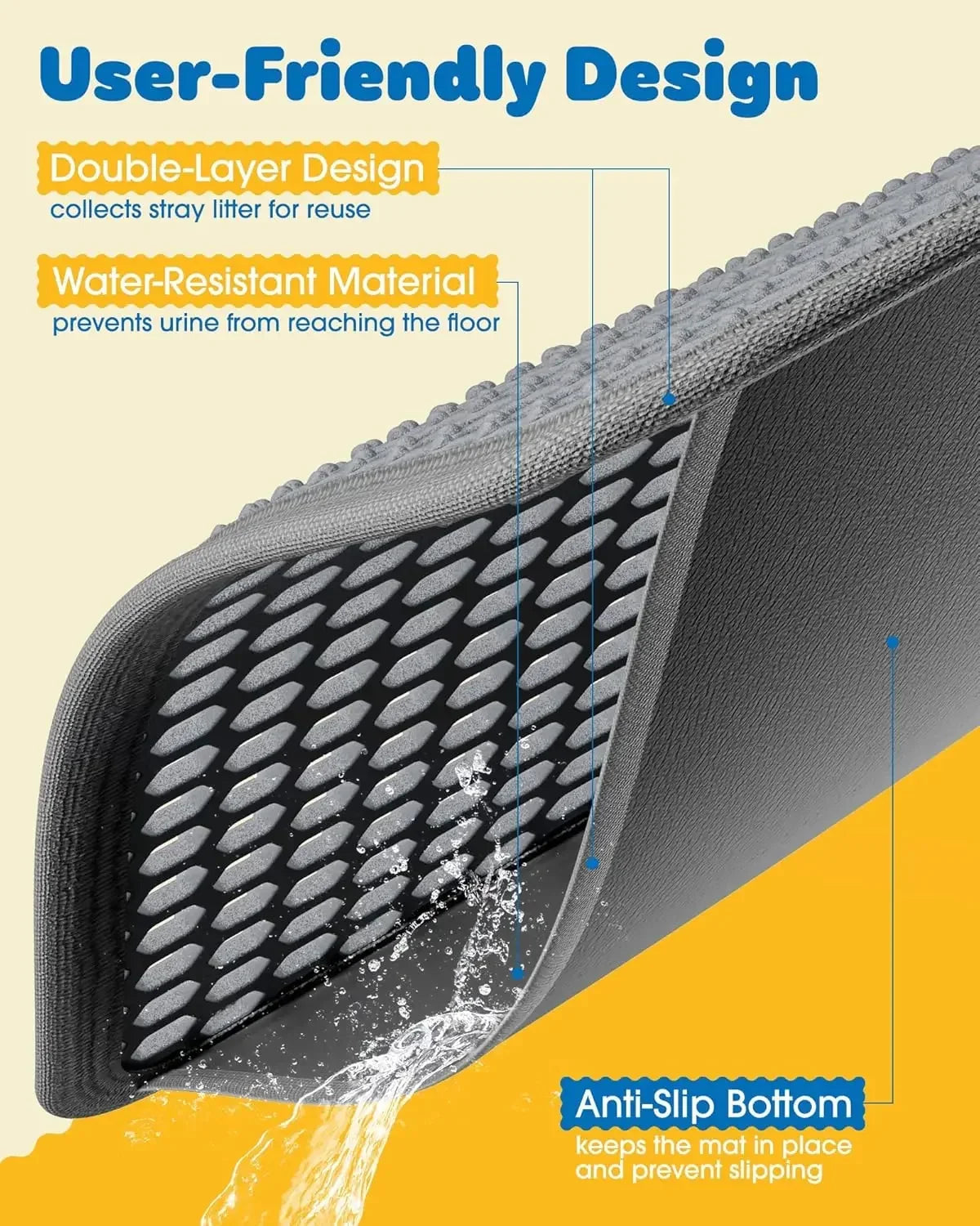 Ultra-Large Litter Box Mat with Double Layers.