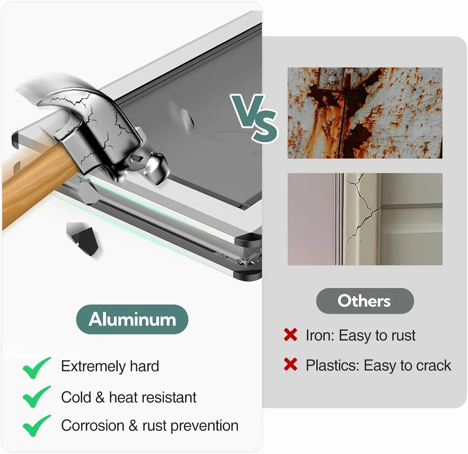 Exterior Door Application, Aluminum Frame, Rust Resistant and Energy Efficient Large Dog Door for Pets Up to 100 lb.