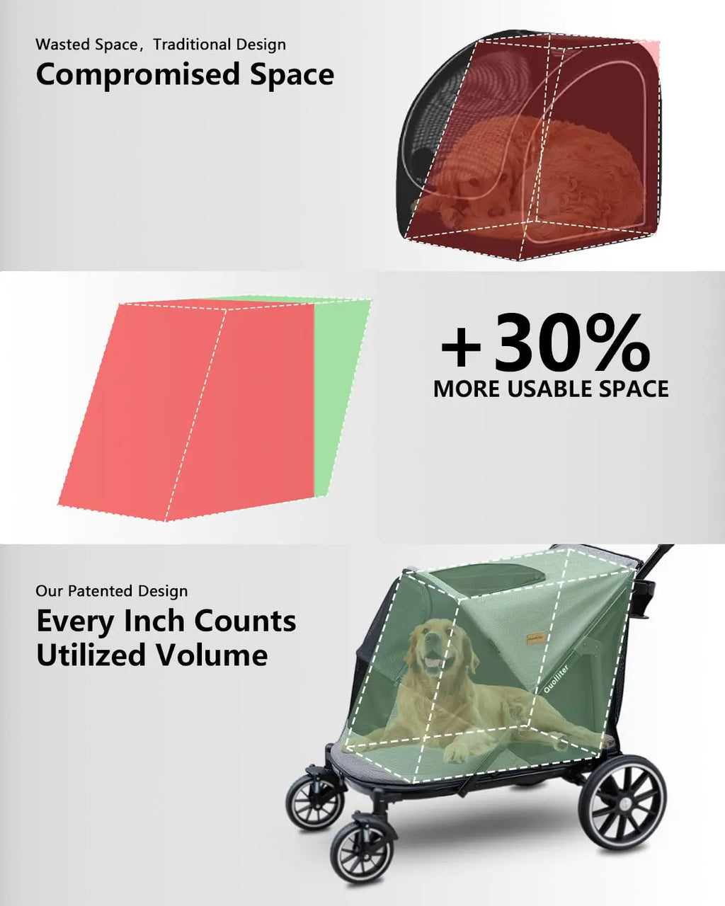 All-Terrain Pet Walking Stroller. Wear-Resistant Rubber Wheels, Air Mesh, Foldable Pet Stroller for Large Dogs & Cats up to 130 lb.