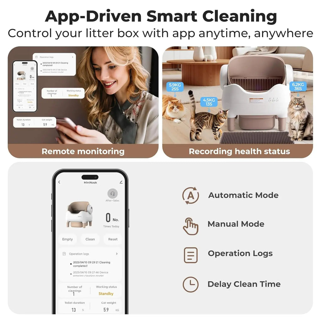Automatic XL Litter Box, Self Cleaning Cat Litter Box, Smart with Wi-Fi App.