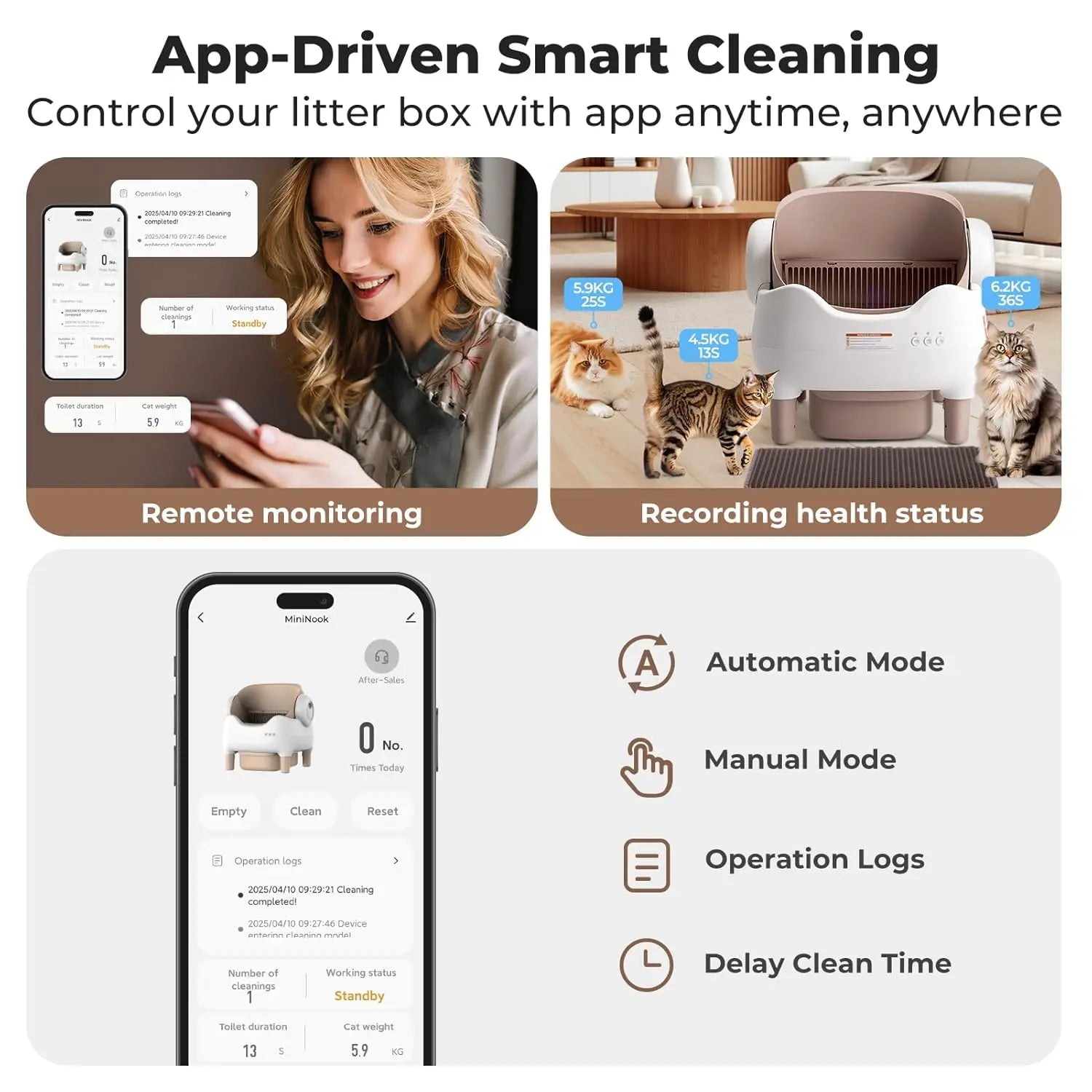 Automatic XL Litter Box, Self Cleaning Cat Litter Box, Smart with Wi-Fi App.